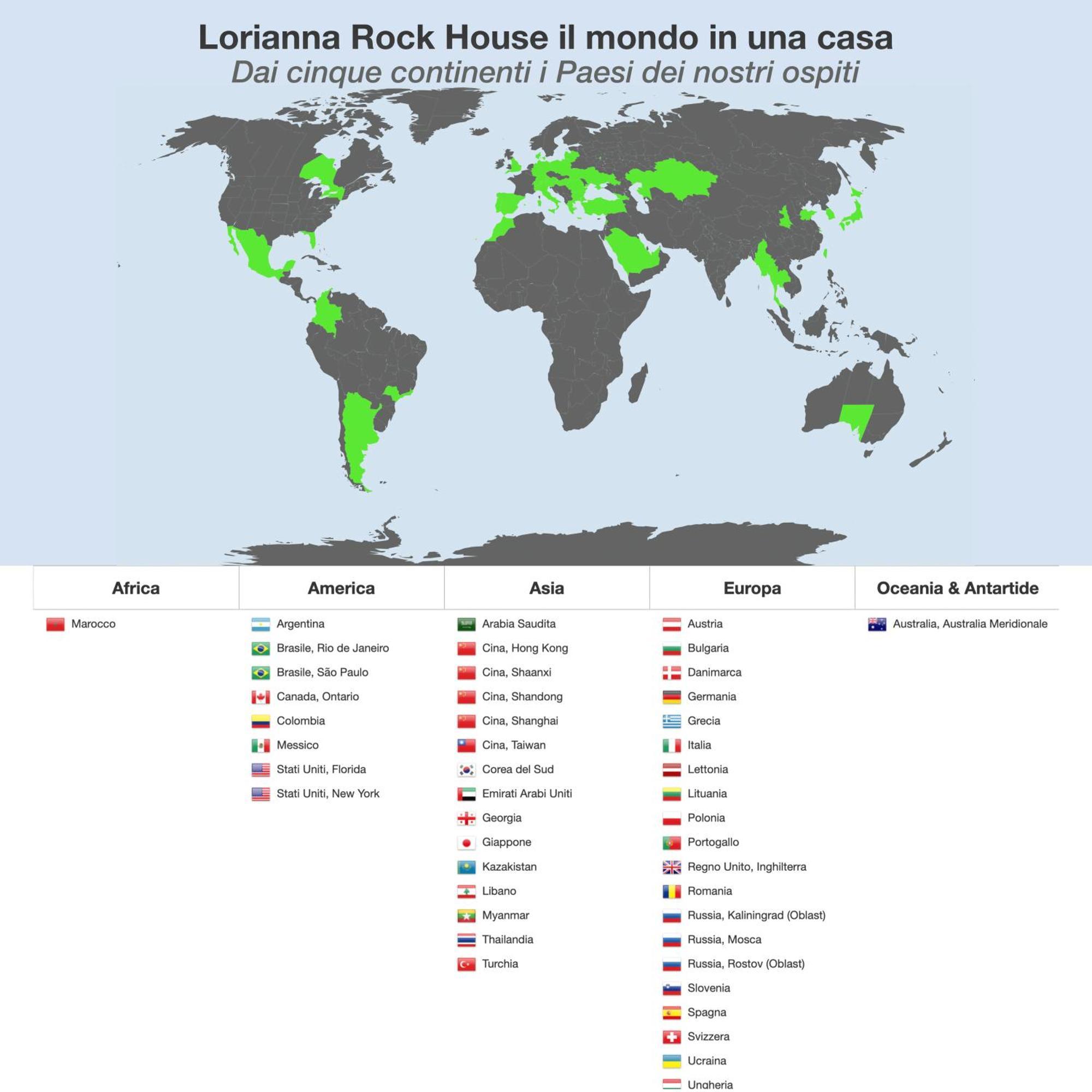 Lorianna Rock House Apartment Milano Ngoại thất bức ảnh